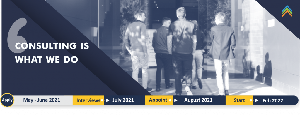 Consulting is what we do - 2022Graduate Program
